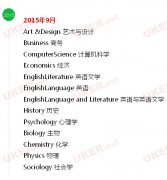 英国A-Level考试9月开始改革 改革科目时间表已出