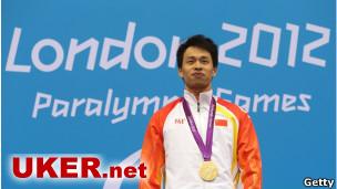 中国游泳运动员王益楠