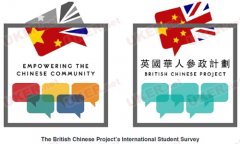 华人参政计划在选前发表《全英留学生调研报告
