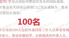 中国公布“红色通缉令”名单 三人据信藏在英国