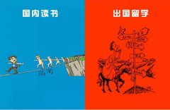 十二组漫画图解国内读书与出国留学的天壤之别