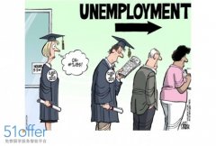 英国大学生就业情况变好 但17%女毕业生找不到工
