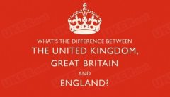 UK和Great Britain以及England有很不同？