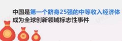 2016年全球创新指数发布 中国首次跻身25强