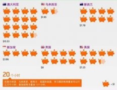 留学热议：英国留学打工工资横向对比