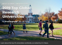 2019年U.S.News世界大学排名