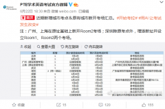 PTE拍了拍你：新增了11个考点