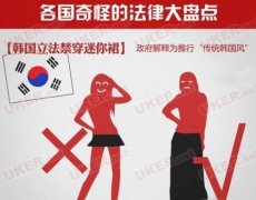 在外留学生须知：各国稀奇古怪的法律