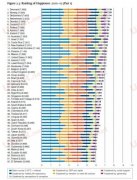2013全球幸福指数排名出炉 英国位居第22