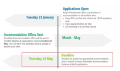 要申请的抓紧！英国大学2018入学住宿申请情况更
