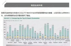 2017年脱欧阴影仍将笼罩 英镑何去何从？