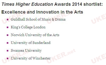 2014年度泰晤士报高等教育奖入围名单公布
