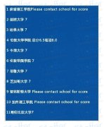 高能盘点！全球TOP100大学雅思分数要求一览