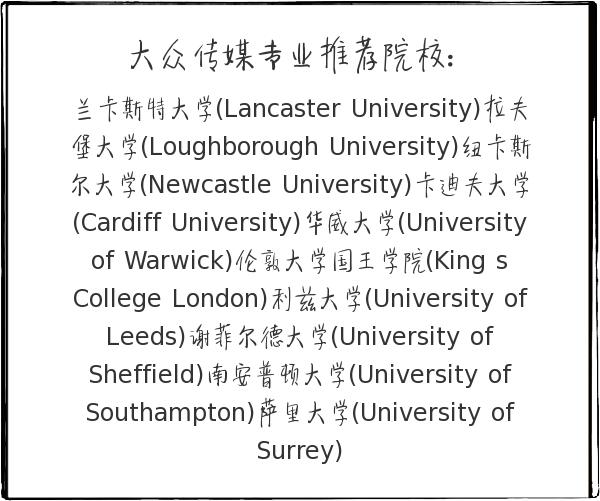 英国这些专业才是真正高回报，别再拘泥于商科、管理等专业了！