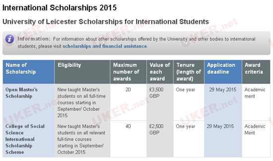 莱斯特大学发布国际学生奖学金申请渠道开通通知