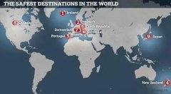 2016全球10大安全旅游国家出炉