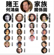 四房“混战”，赌王遗产争取再掀波涛？从一夫多妻制管窥英国移民法！