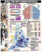 英国选择持续躺平，新冠变异毒株失控？猴痘或将日增6万！