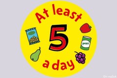 超市食物包装上的5 A Day究竟是甚么意思？
