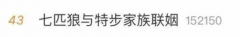 海归富二代定亲宴刷屏,600亿寒门姻亲暴光!网友:有钱人终成眷属