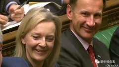 英国首相特拉斯坚持不辞职！“中国女婿”接任新财相！中英直飞降至一万下列...