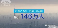 韩国给家里蹲年老人每个月发65万韩元，想让他们多出门…..